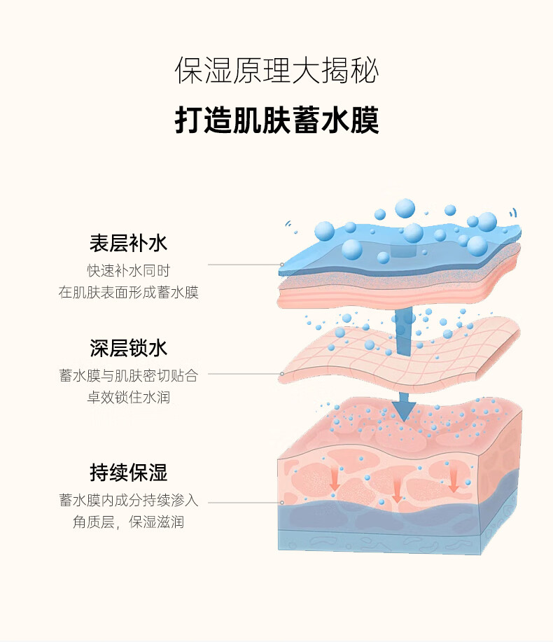 stockwell乳液 stockwell乳液